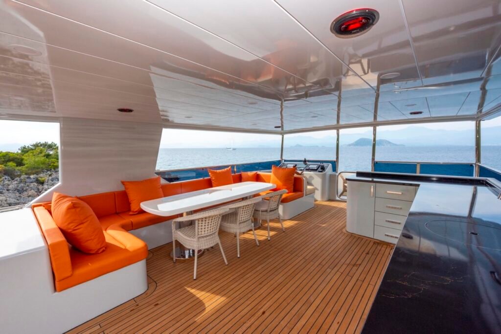 Turkey yacht charter
